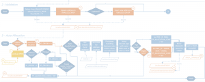 Slider - GIS Consultancy